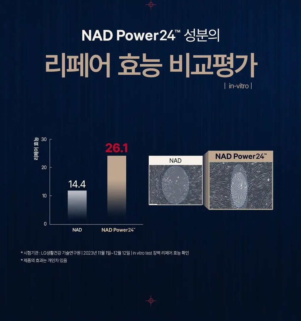 [NEW] 더후 비첩 자생 NAD 파워 앰풀 30ml/50ml 옵션 택 1 상세페이지 21